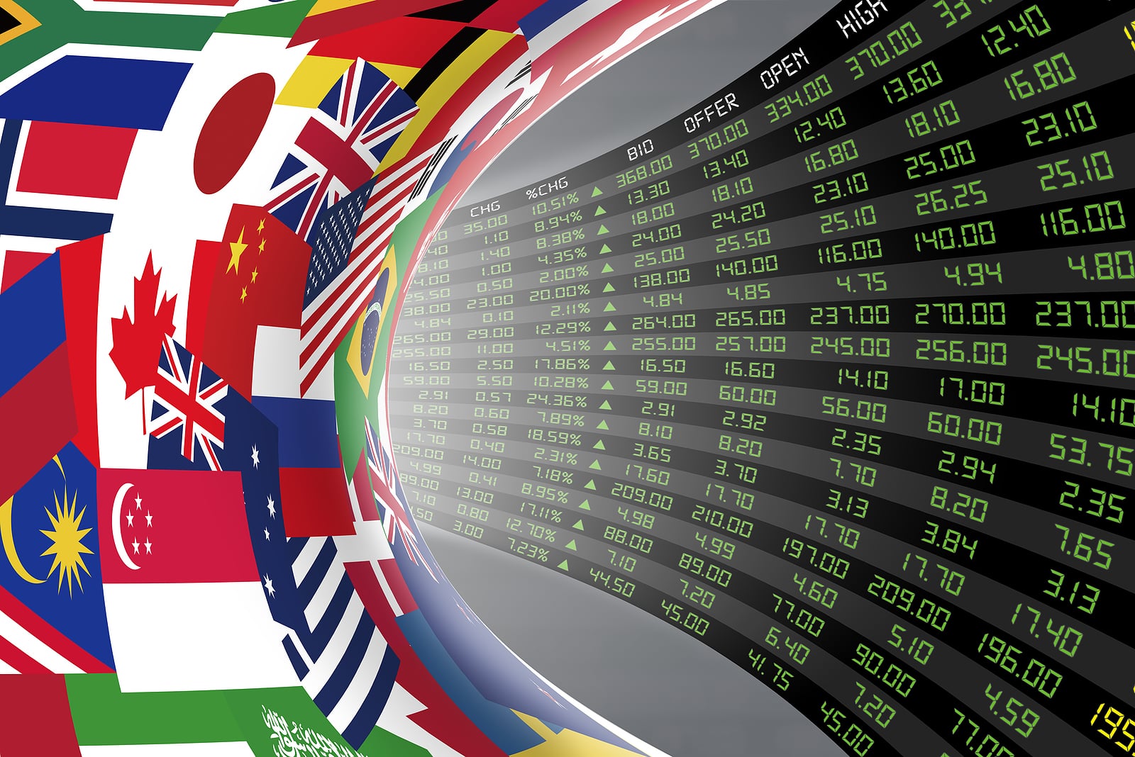 Global Markets Mixed Overnight as U.S.-Iran Conflict Keeps Investors Focused on Oil Prices
