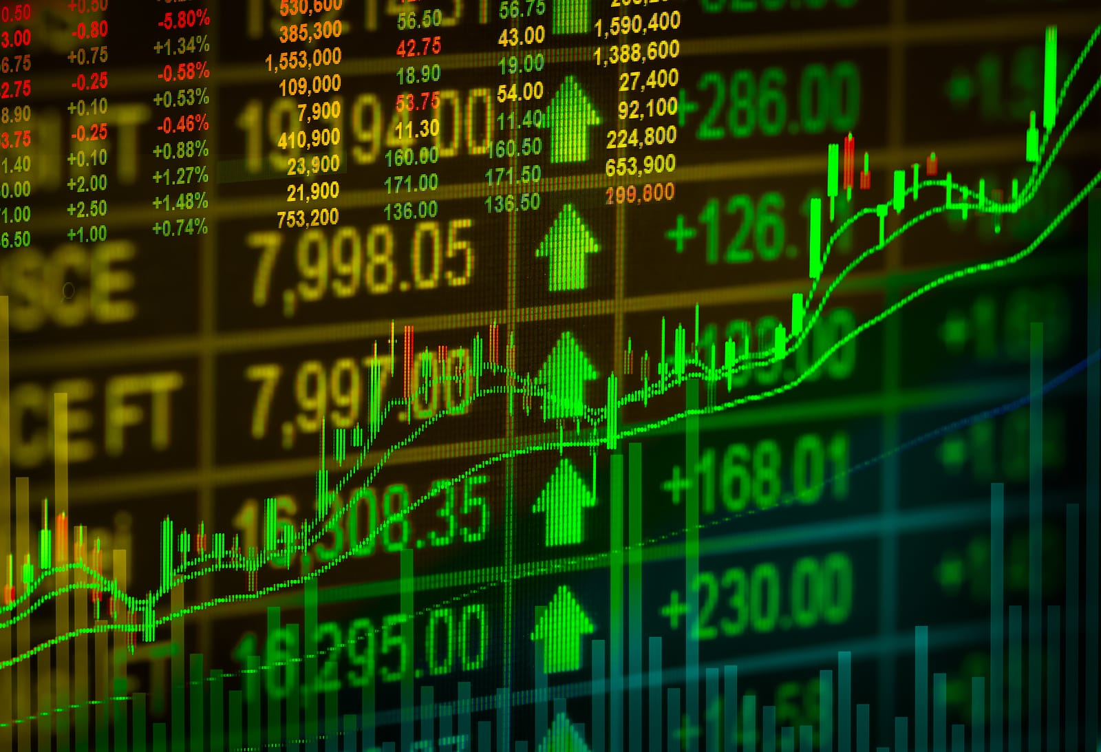 Memory and Hardware Dominating the Best-Performing Stocks of H1 2026